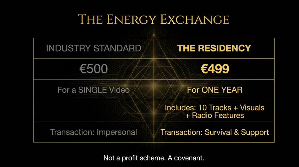 Lisusillisusil Alchemy Diagram